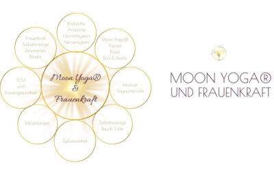 05. – 10.03.2023 Moon Yoga® & Frauenkraft Fortbildung mit Luisa Forster und Andrea Kampermann